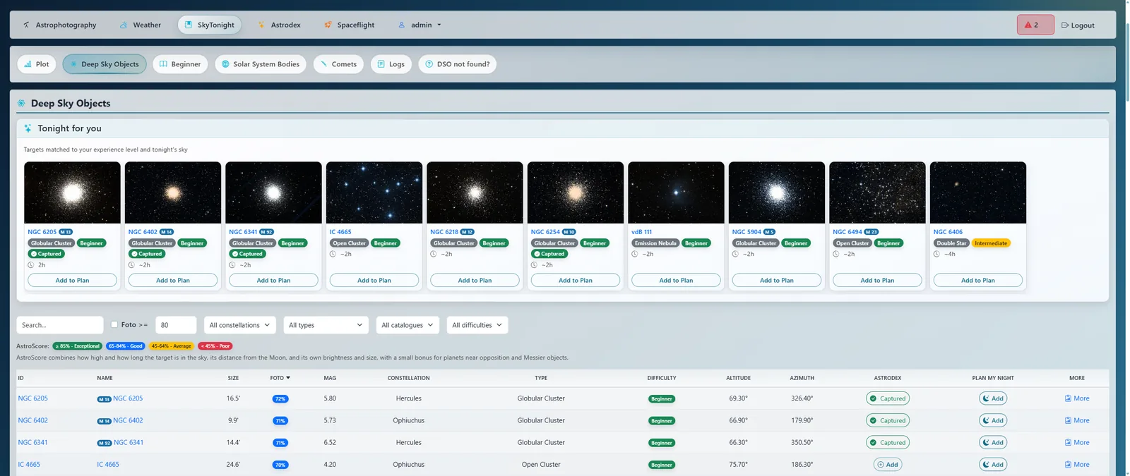 Deep-sky objects table ranked by AstroScore